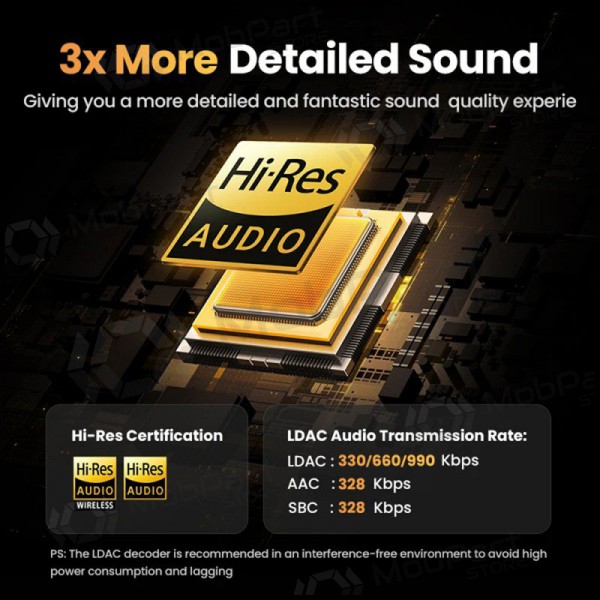 Traadita kõrvaklapid Ugreen HiTune H6 Pro Active Noise-Cancelling Earbuds (35873)