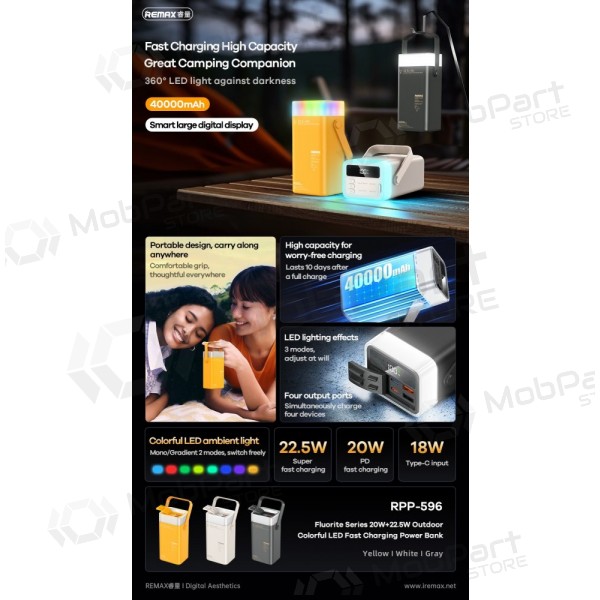 Väline patarei / aku Power Bank Remax RPP-596 22.5W 40000mAh hall