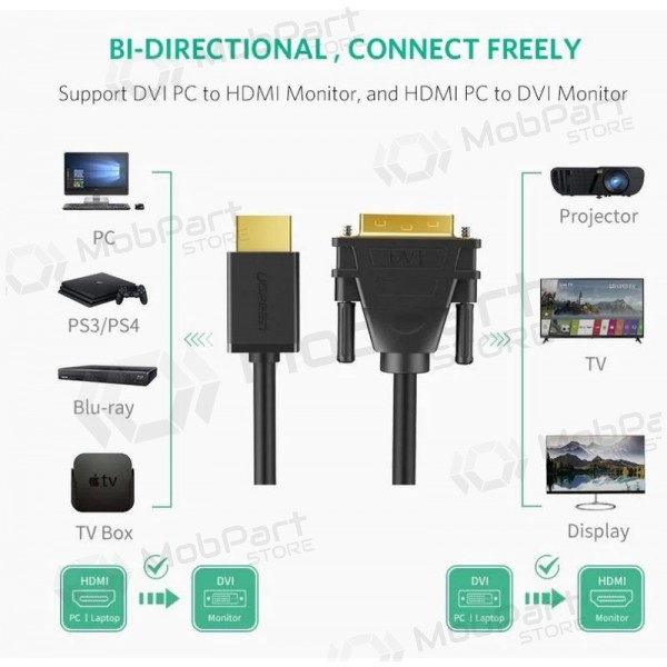 HDMI kaabel Ugreen HD106 HDMI to DVI 24+1 1.5 m kahesuunaline must