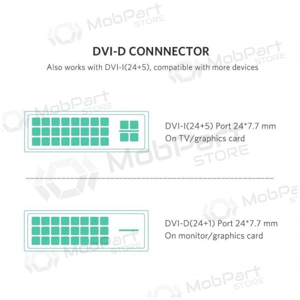 HDMI kaabel Ugreen HD106 HDMI to DVI 24+1 1.5 m kahesuunaline must