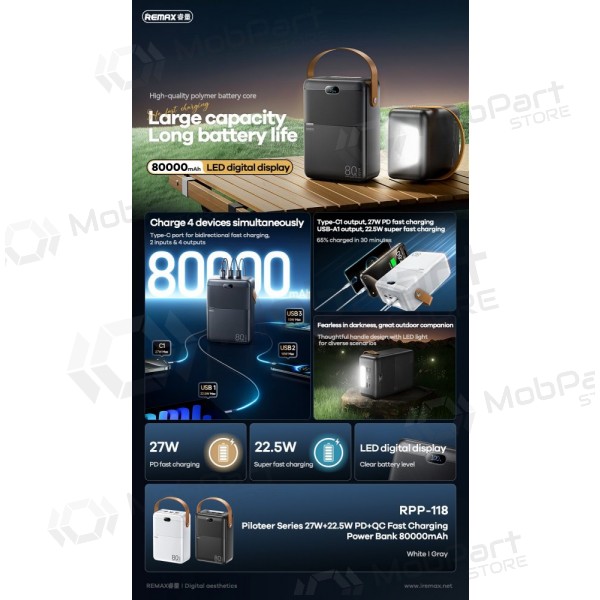 Väline patarei / aku Power Bank Remax RPP-118 22.5W 80000mAh must
