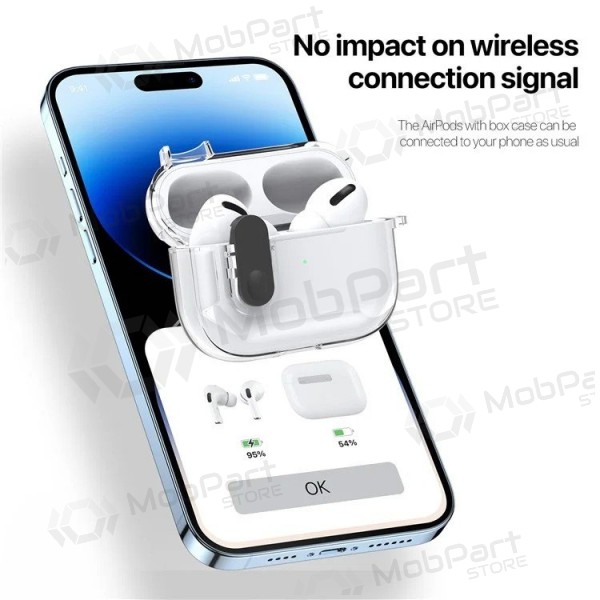Ümbris Dux Ducis PECL Apple AirPods Pro läbipaistev