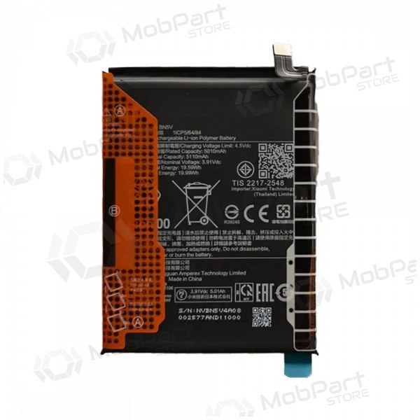 Xiaomi Redmi Note 14 Pro 5G, Poco X7 5G aku